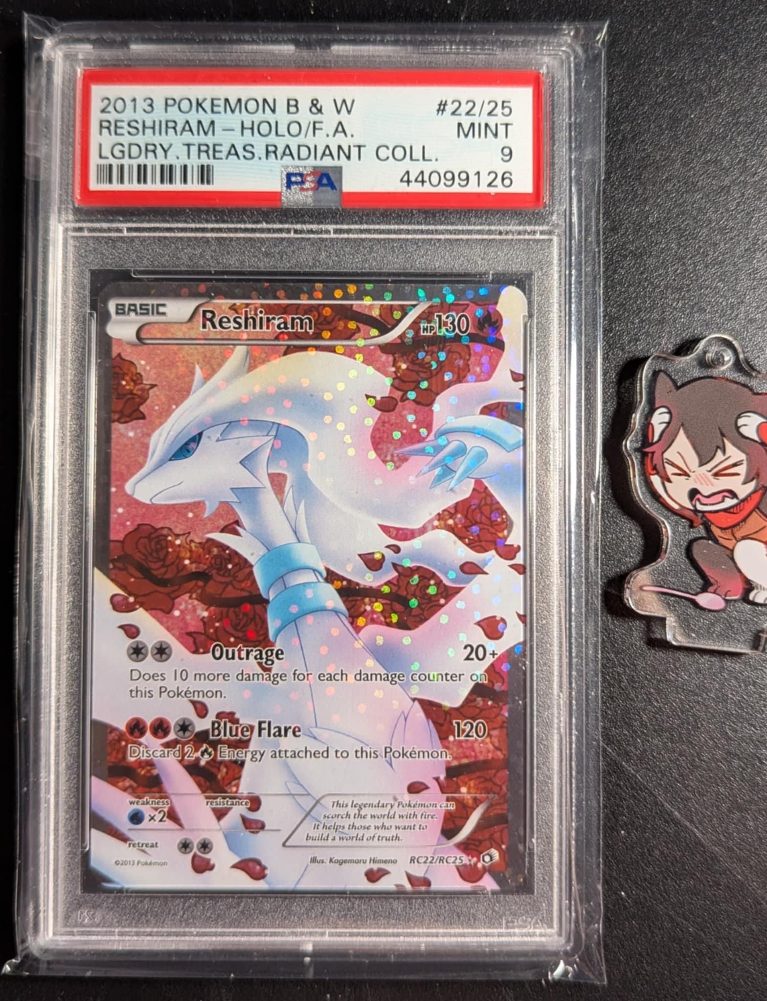 Item thumbnail