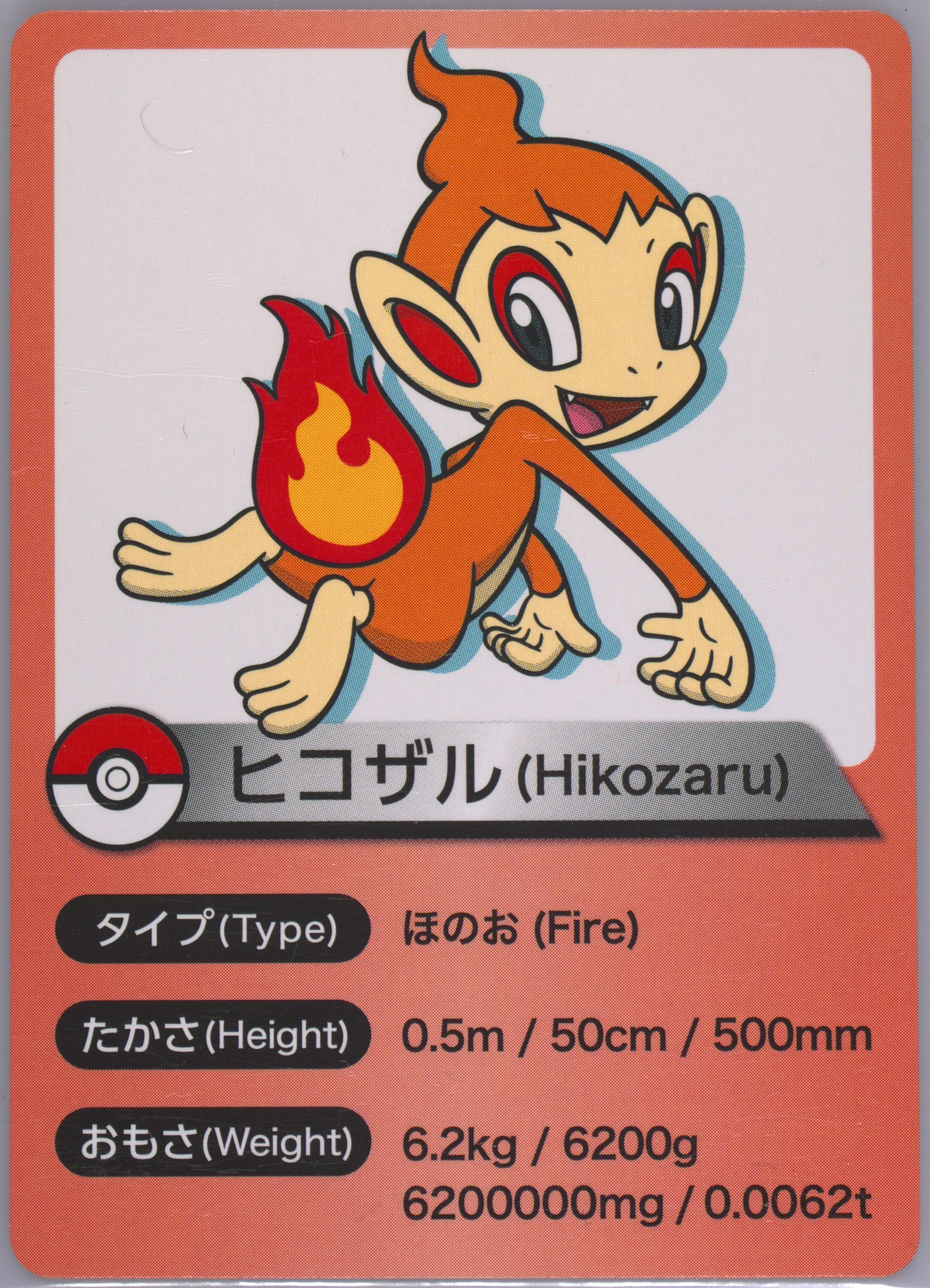 Chimchar
