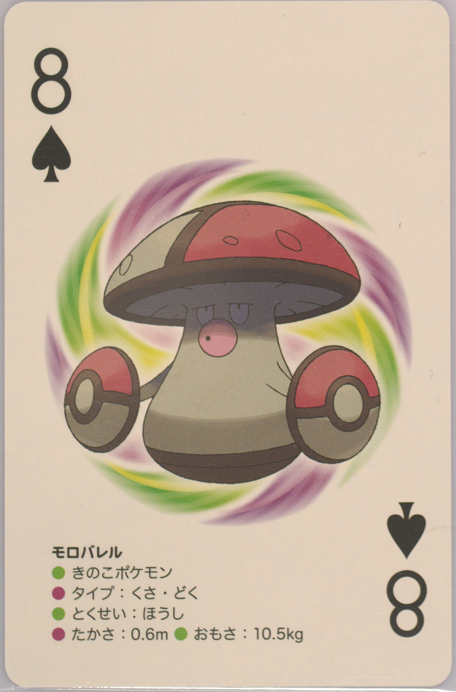 Amoongus