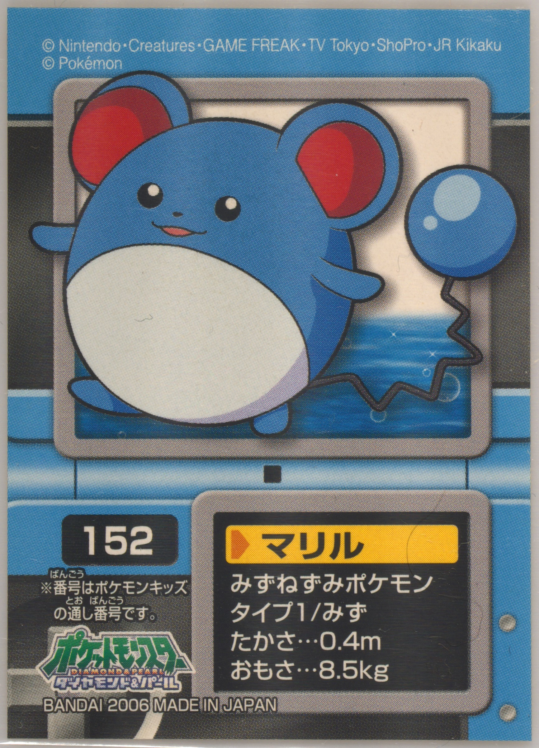 Marill