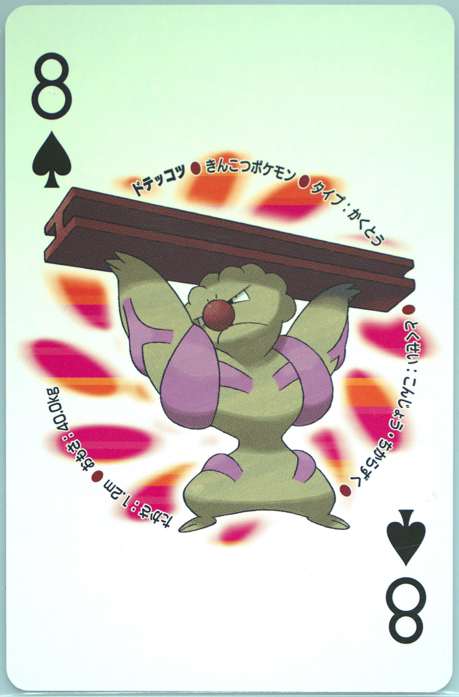 Gurdurr