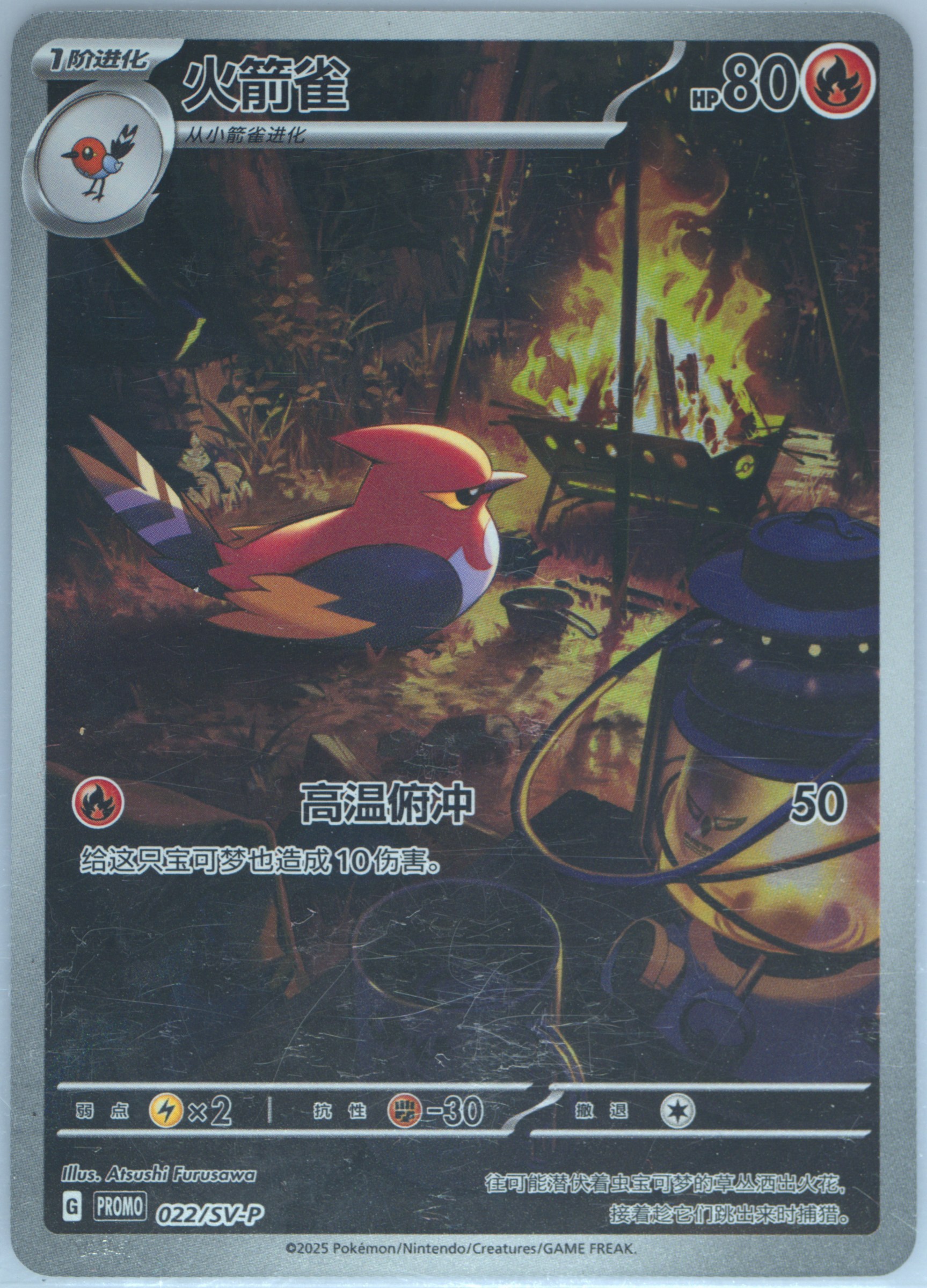 Fletchinder