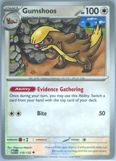 Gumshoos