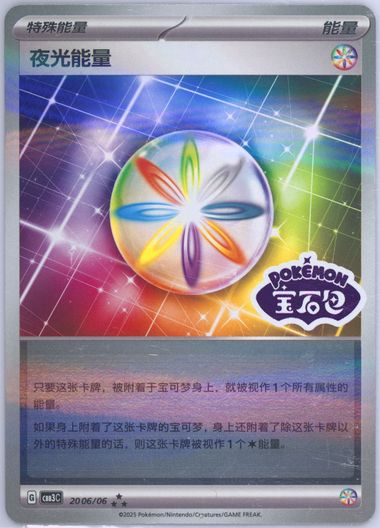 Luminous Energy