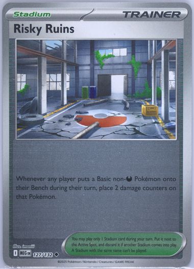 Risky Ruins