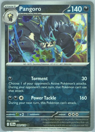 Pangoro