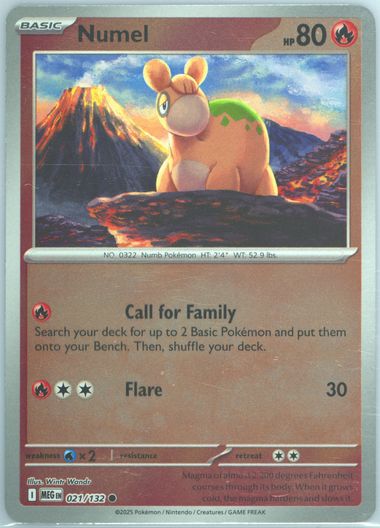 Numel