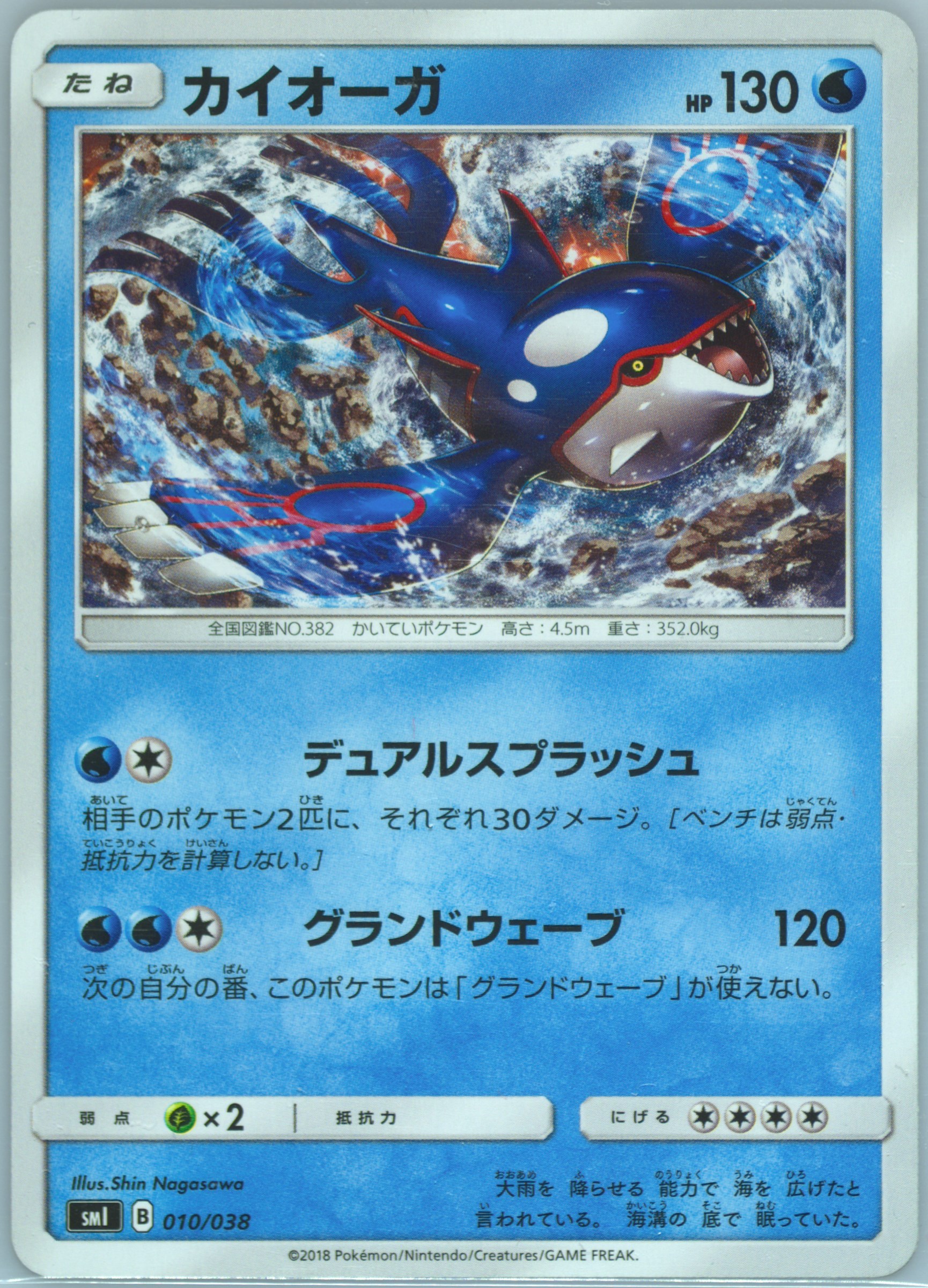 Kyogre