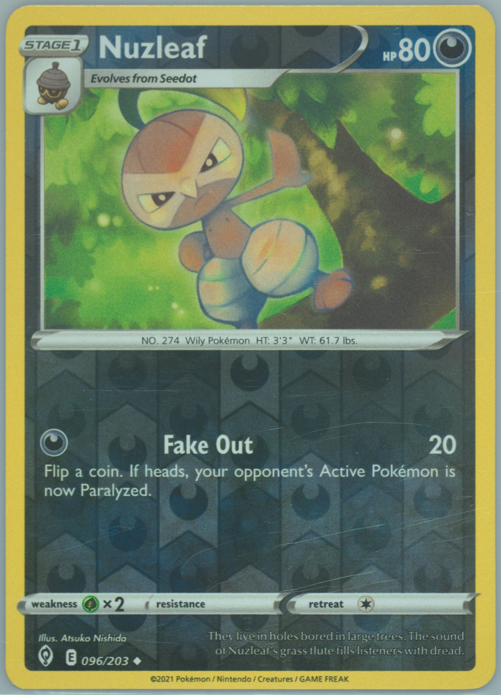 Nuzleaf-Reverse Foil