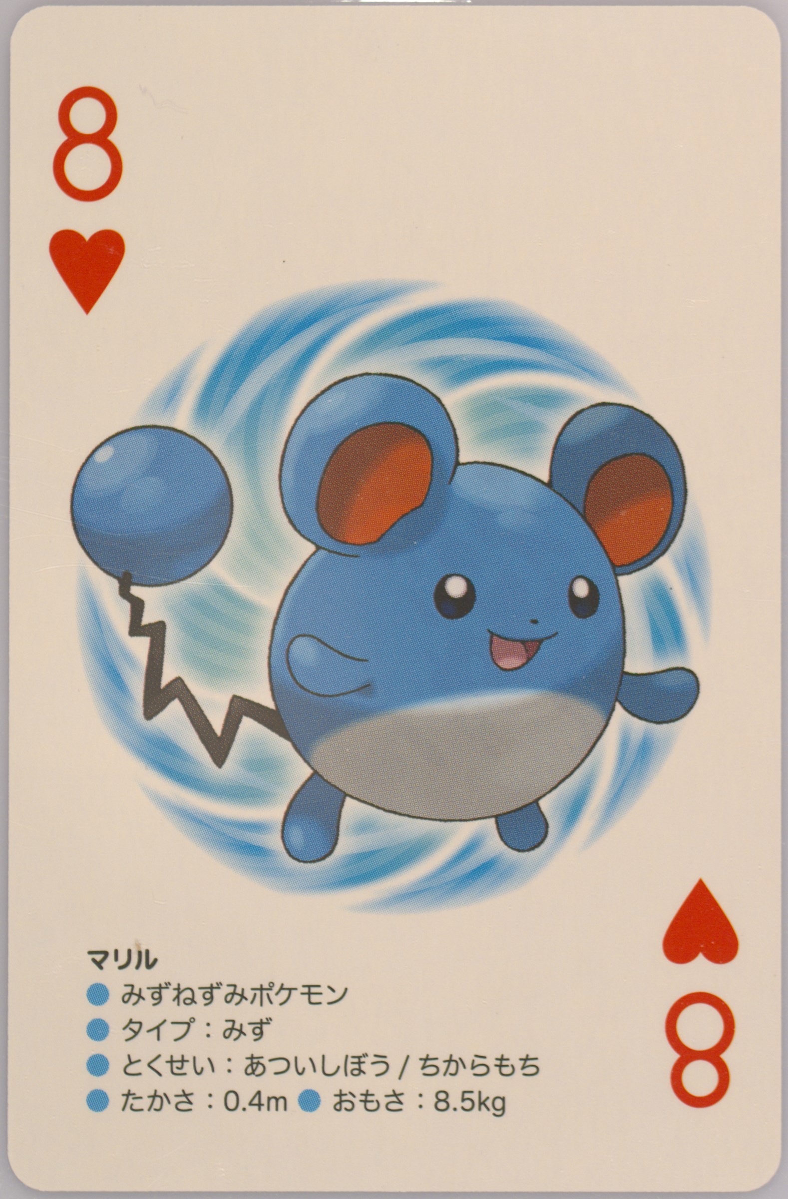 Marill
