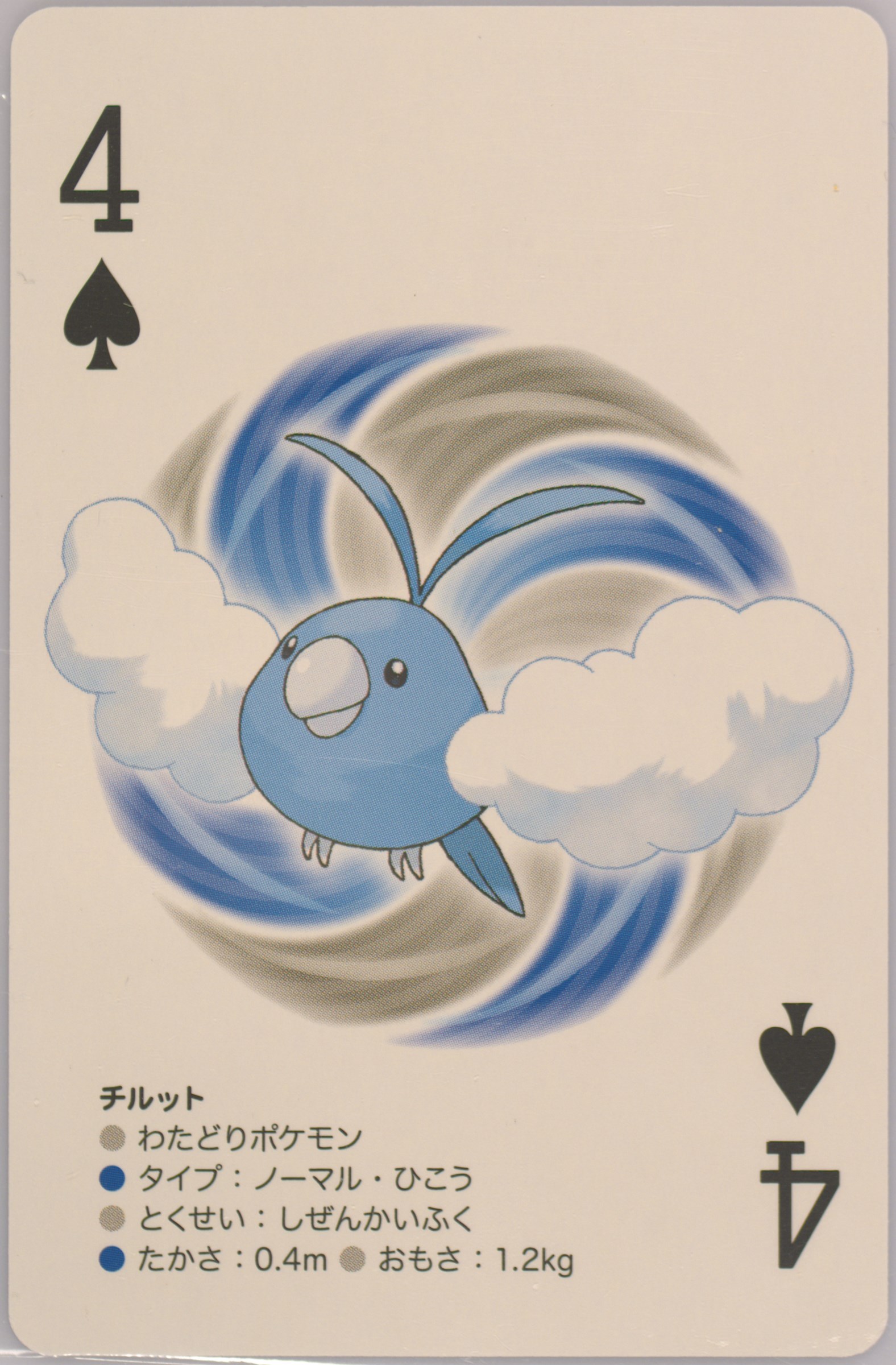 Swablu