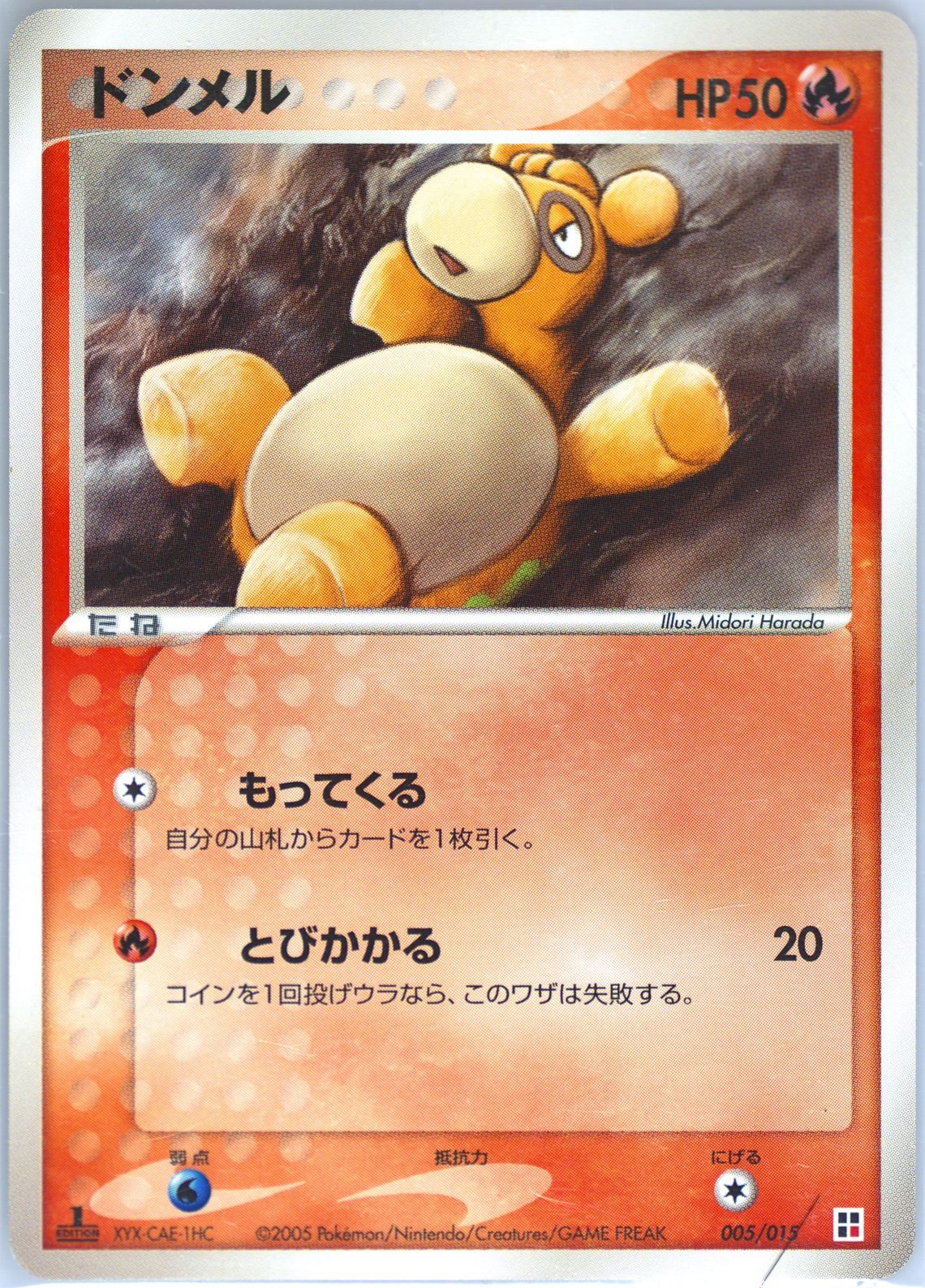 Numel