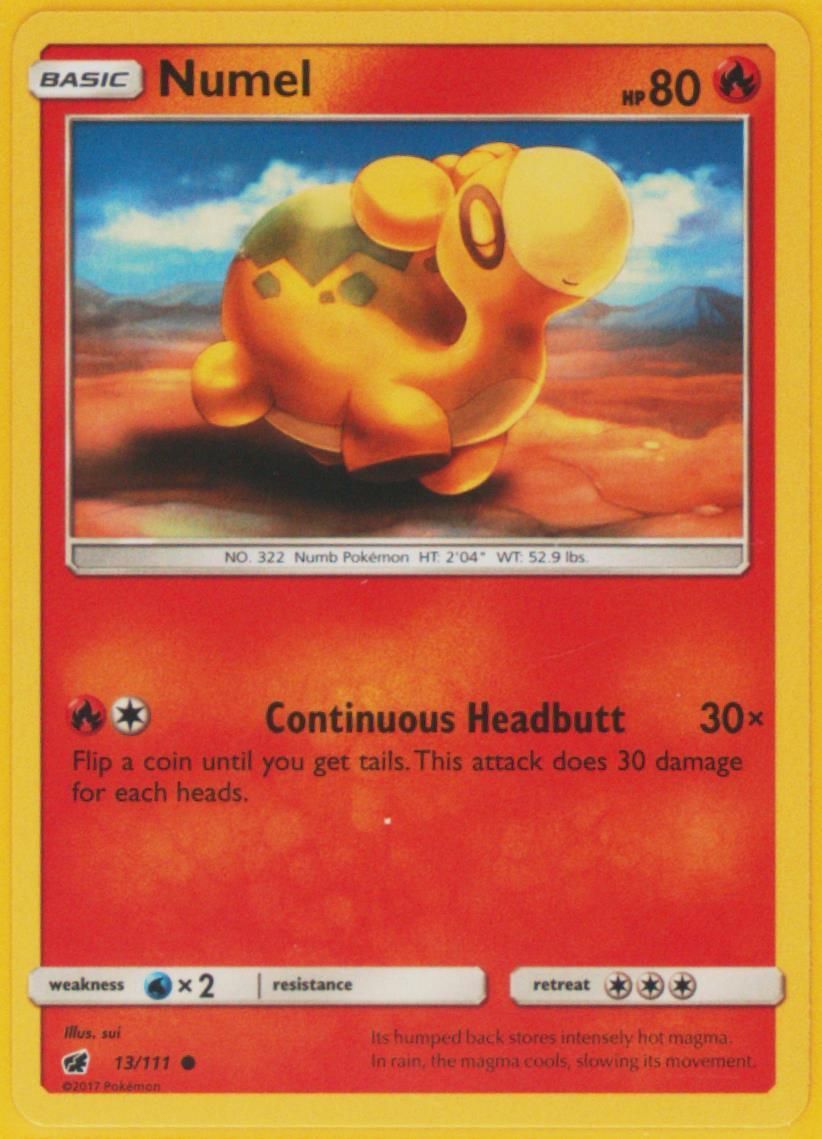 Numel