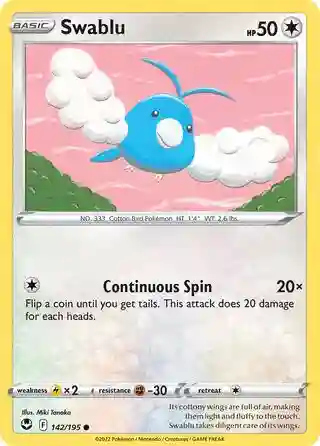 Swablu