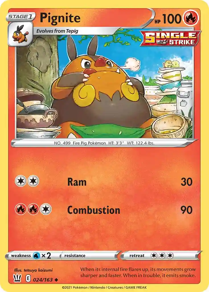 Pignite-Reverse Foil