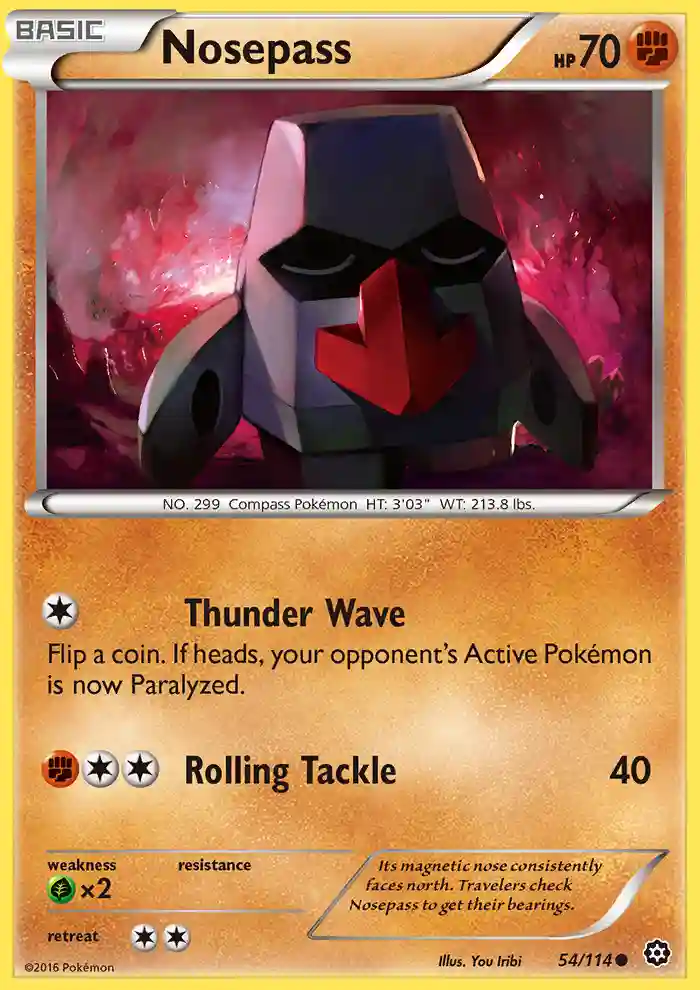 Nosepass-Reverse Foil