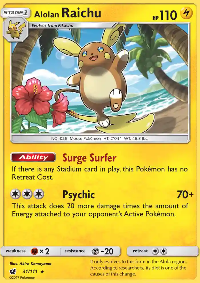 Alolan Raichu-Holo