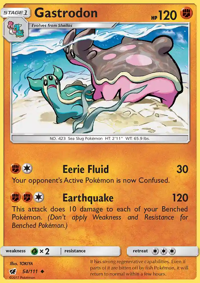 Gastrodon-Reverse Foil