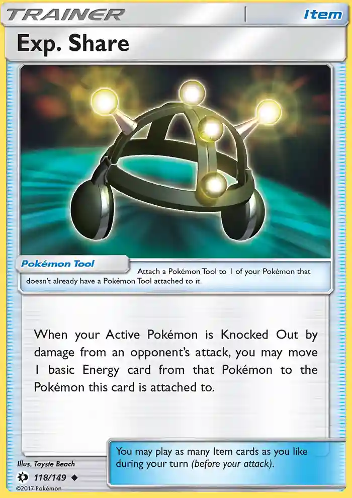 Exp. Share-Reverse Foil