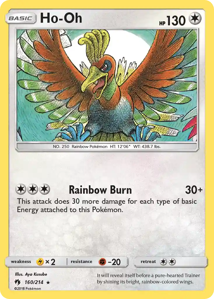 HO-Oh