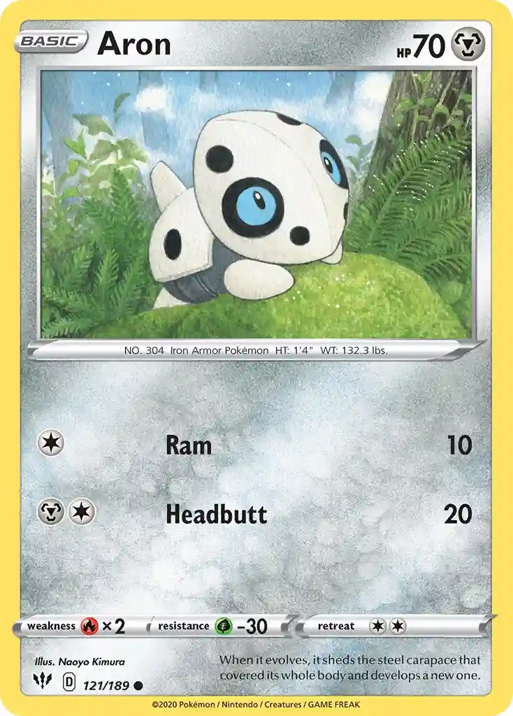 Aron-Reverse Foil