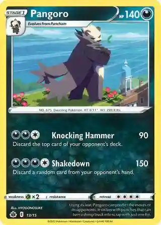 Pangoro