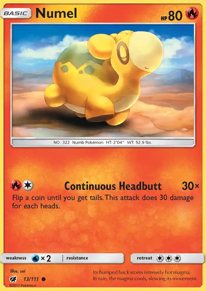 Numel-Reverse Foil