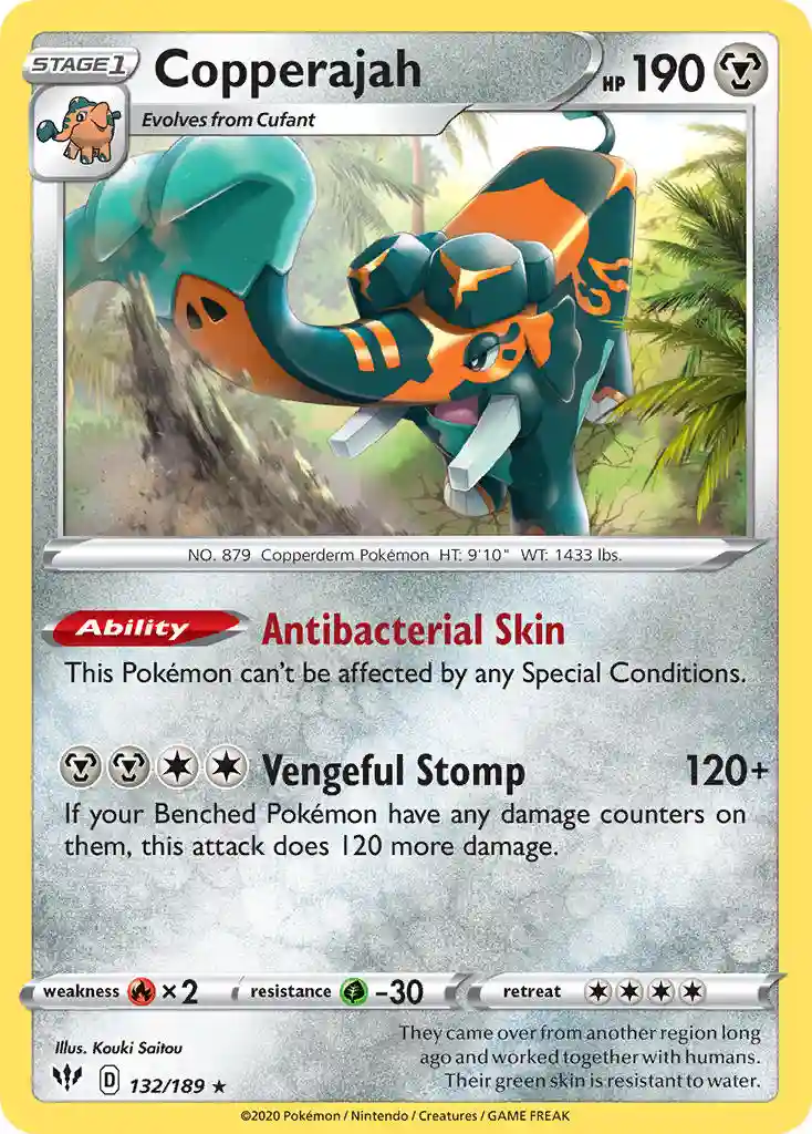 Copperajah-Holo