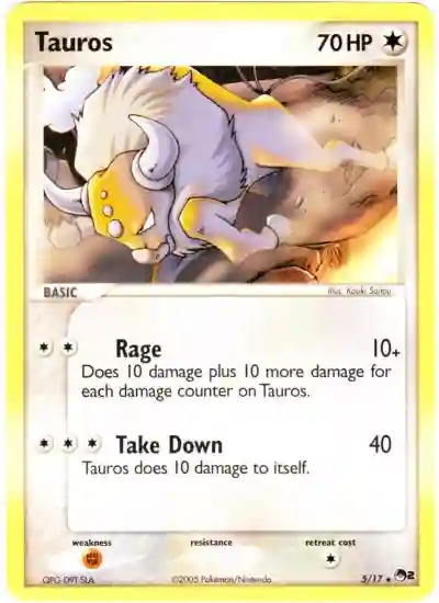 Tauros-Holo