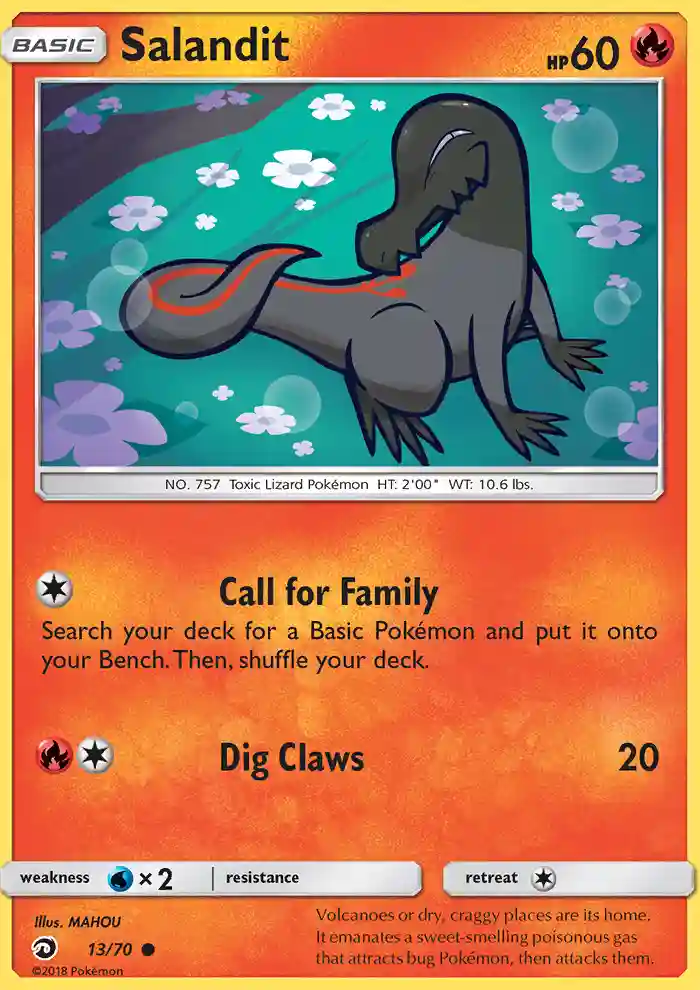 Salandit-Reverse Foil