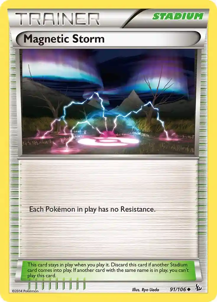 Magnetic Storm-Reverse Foil