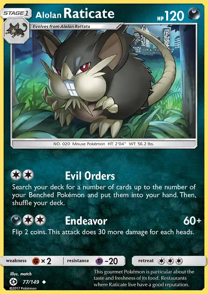 Alolan Raticate-Reverse Foil