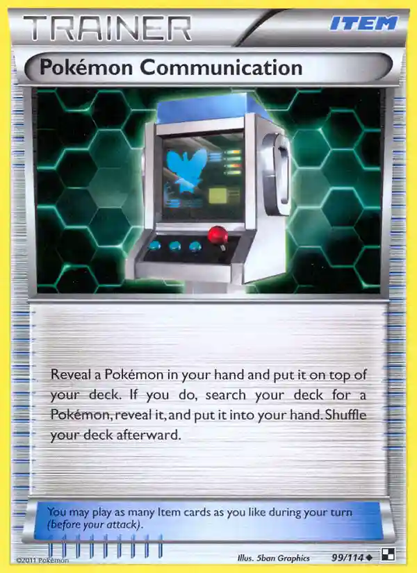 Pokemon Communication