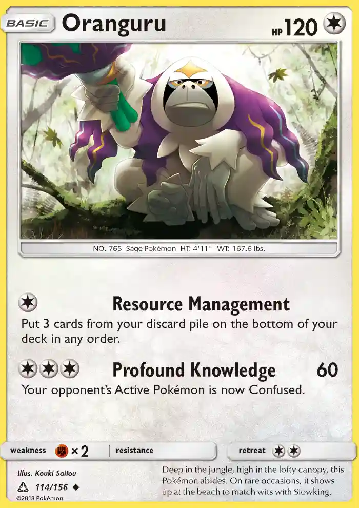 Oranguru-Reverse Foil