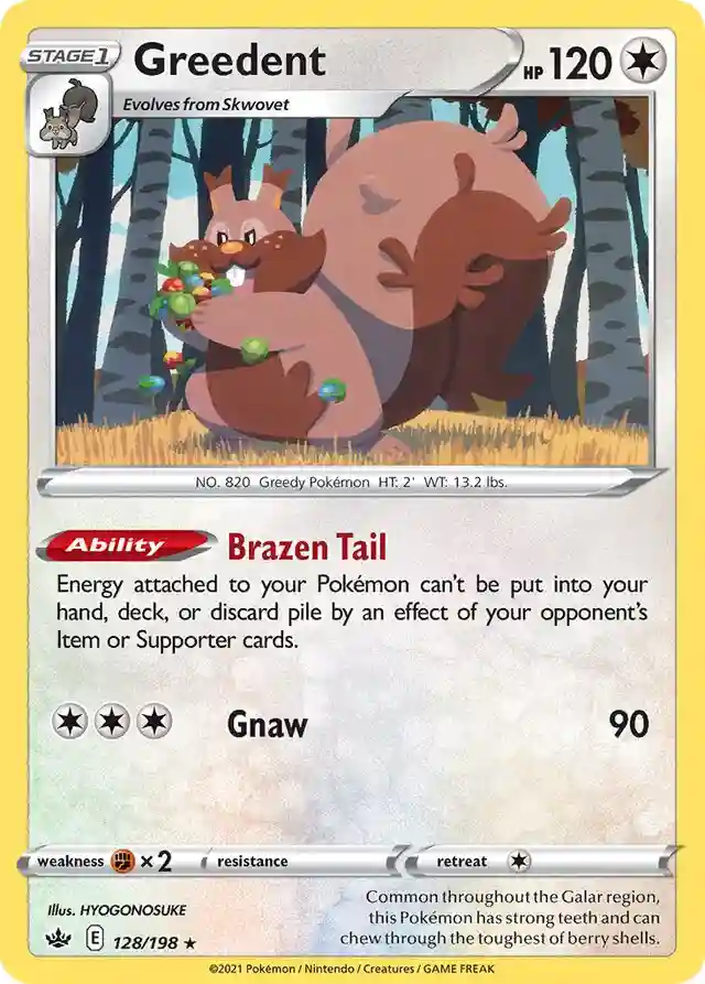 Greedent-Reverse Foil