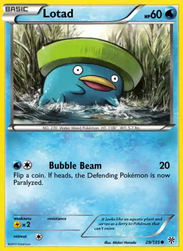 Lotad