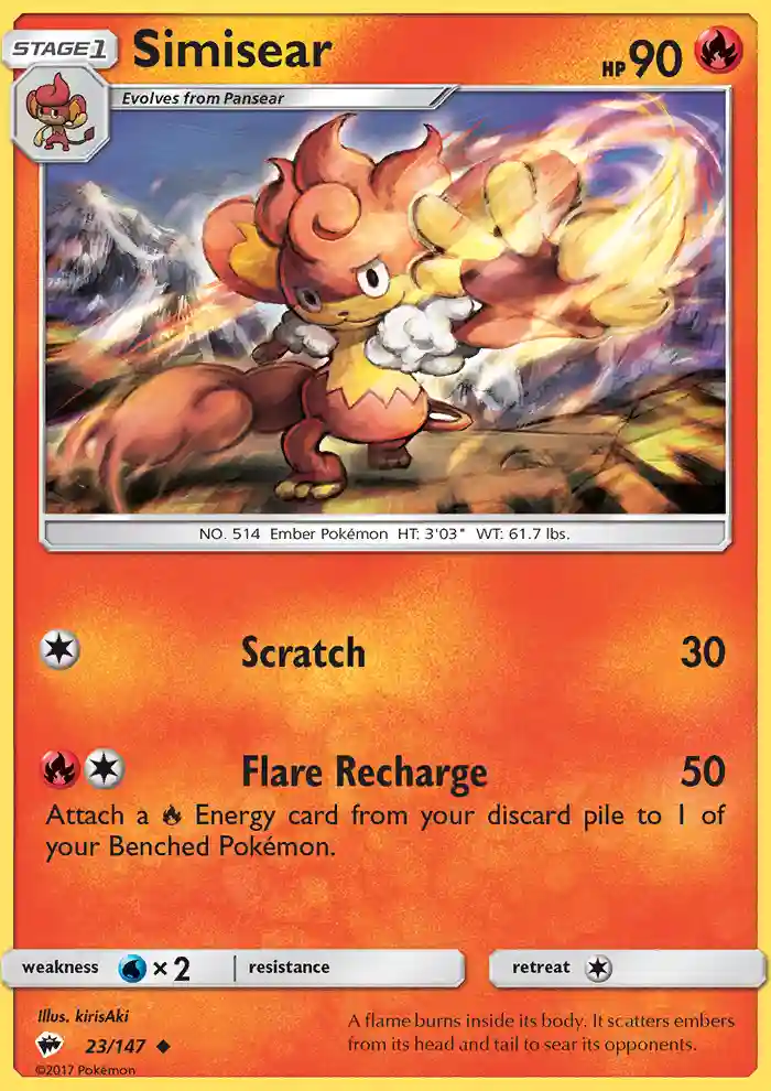 Simisear-Reverse Foil