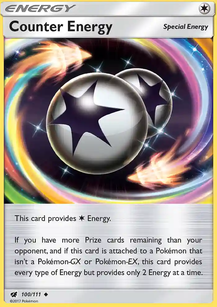 Counter Energy-Reverse Foil