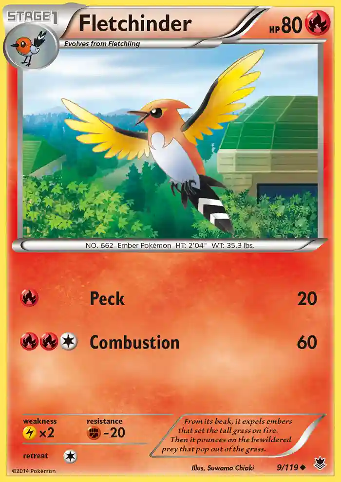 Fletchinder-Reverse Foil