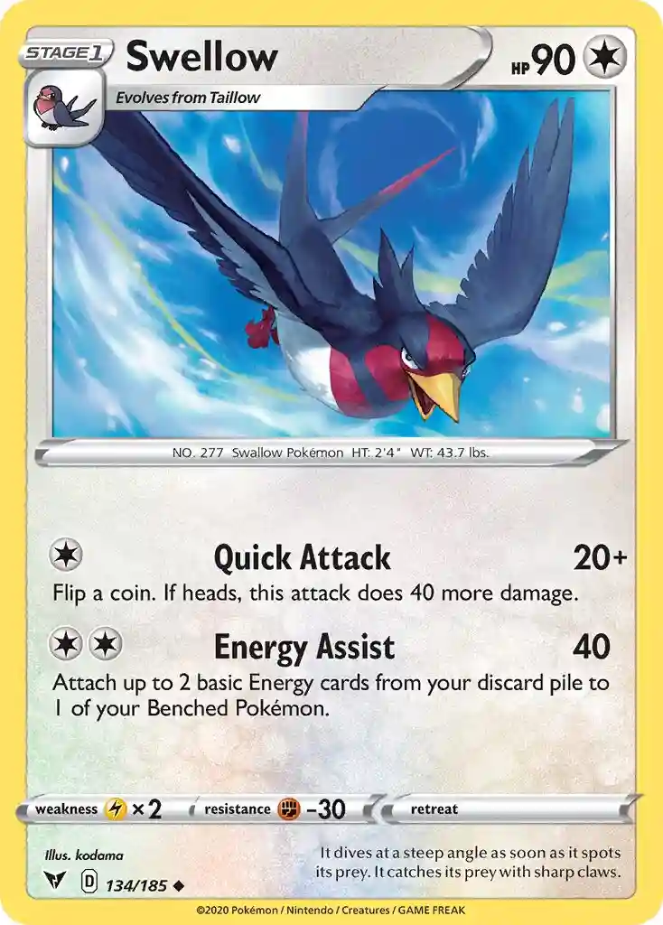 Swellow-Reverse Foil