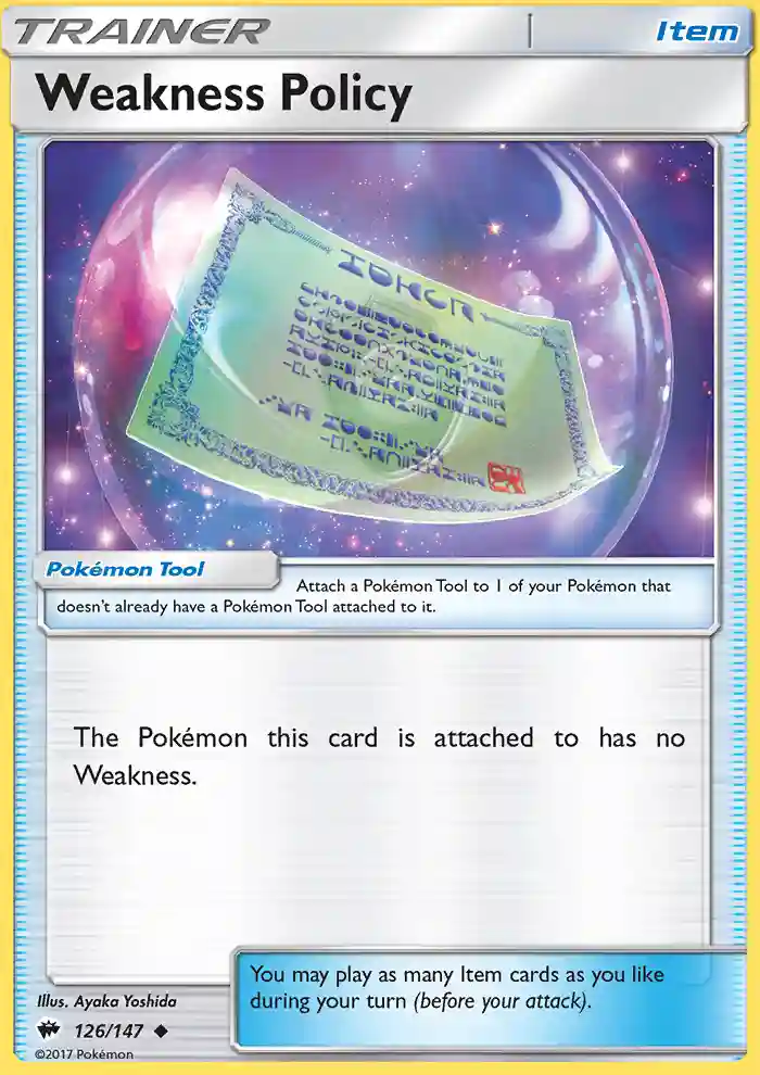 Weakness Policy-Reverse Foil
