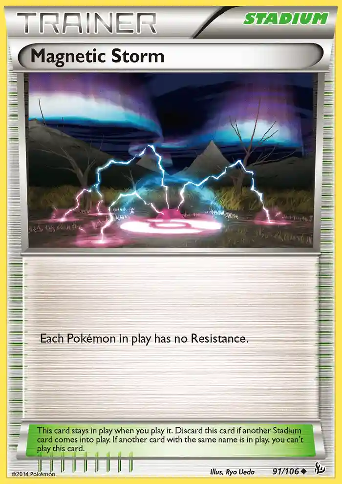 Magnetic Storm