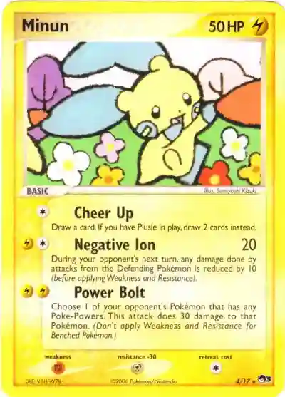 Minun
